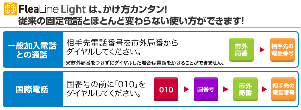 FleaLineLightは、かけ方カンタン！従来の固定電話とほとんど変わらない使い方ができます！