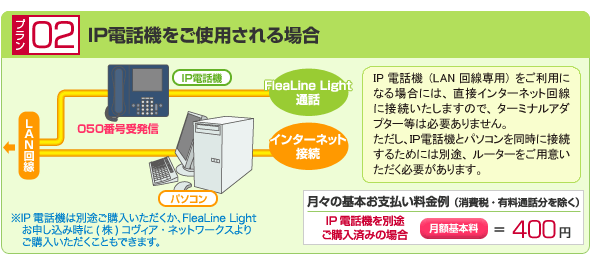 FleaLine Light料金・プラン02「IP電話機をご使用される場合」：月額基本料=400円 (消費税・有料通話分を除く/IP電話機を別途ご購入済の場合)